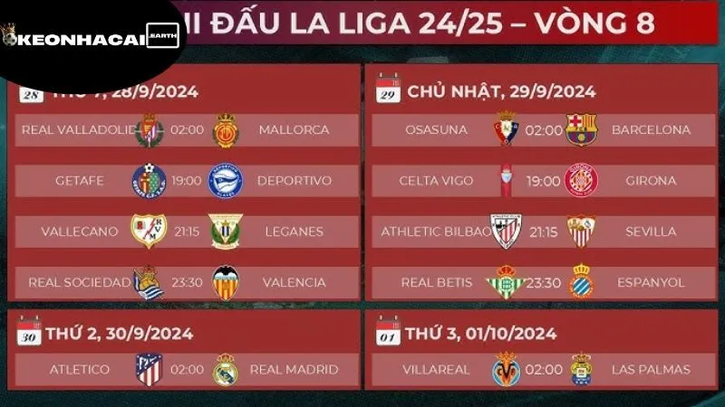 Lịch Thi Đấu La Liga - Khám Phá Những Trận Chiến Nảy Lửa 1 lich-thi-dau-laliga-y-nghia-cua-no