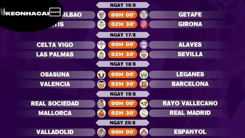 Lịch Thi Đấu La Liga - Khám Phá Những Trận Chiến Nảy Lửa 2 lich-thi-dau-laliga-su-quan-trong