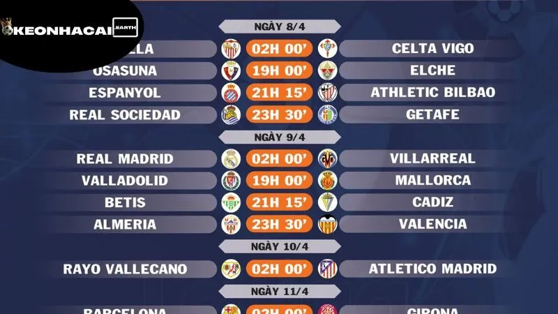 Lịch Thi Đấu La Liga - Khám Phá Những Trận Chiến Nảy Lửa 3 lich-thi-dau-laliga-su-thay-doi